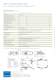 data sheets - diode laser modules - JENOPTIK Laser GmbH