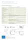 data sheets - diode laser modules - JENOPTIK Laser GmbH