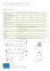 data sheets - diode laser modules - JENOPTIK Laser GmbH