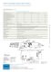 data sheets - diode laser modules - JENOPTIK Laser GmbH