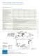 data sheets - diode laser modules - JENOPTIK Laser GmbH