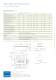 data sheets - diode laser (open heat sink packages)