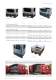 Catalog part1 - Schoeller Arca Systems