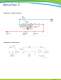 WaveTrain Data Sheet - Newport / Spectra-Physics