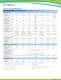 Excelsior Data Sheet - Newport / Spectra-Physics