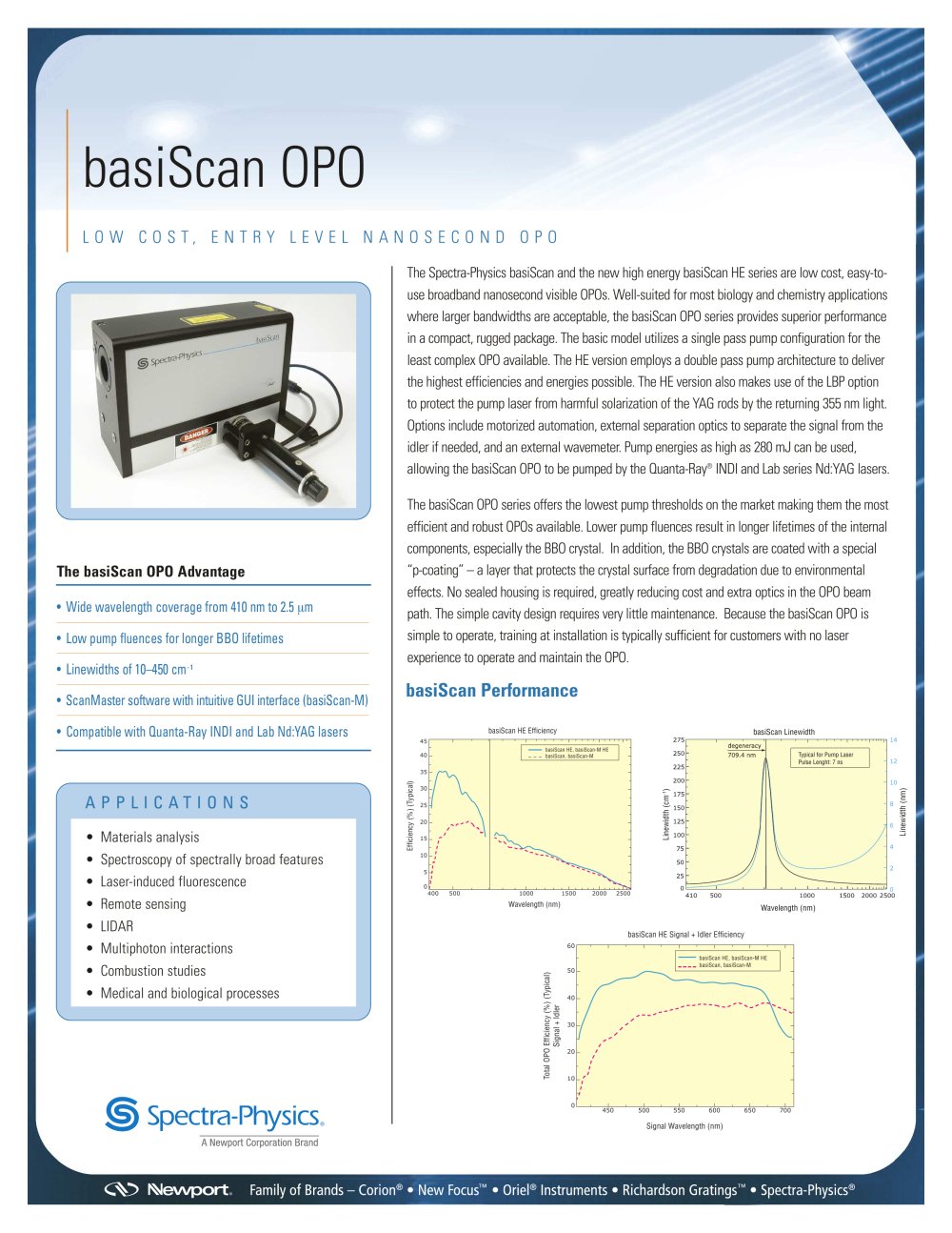 basiScan Data Sheet - Newport / Spectra-Physics