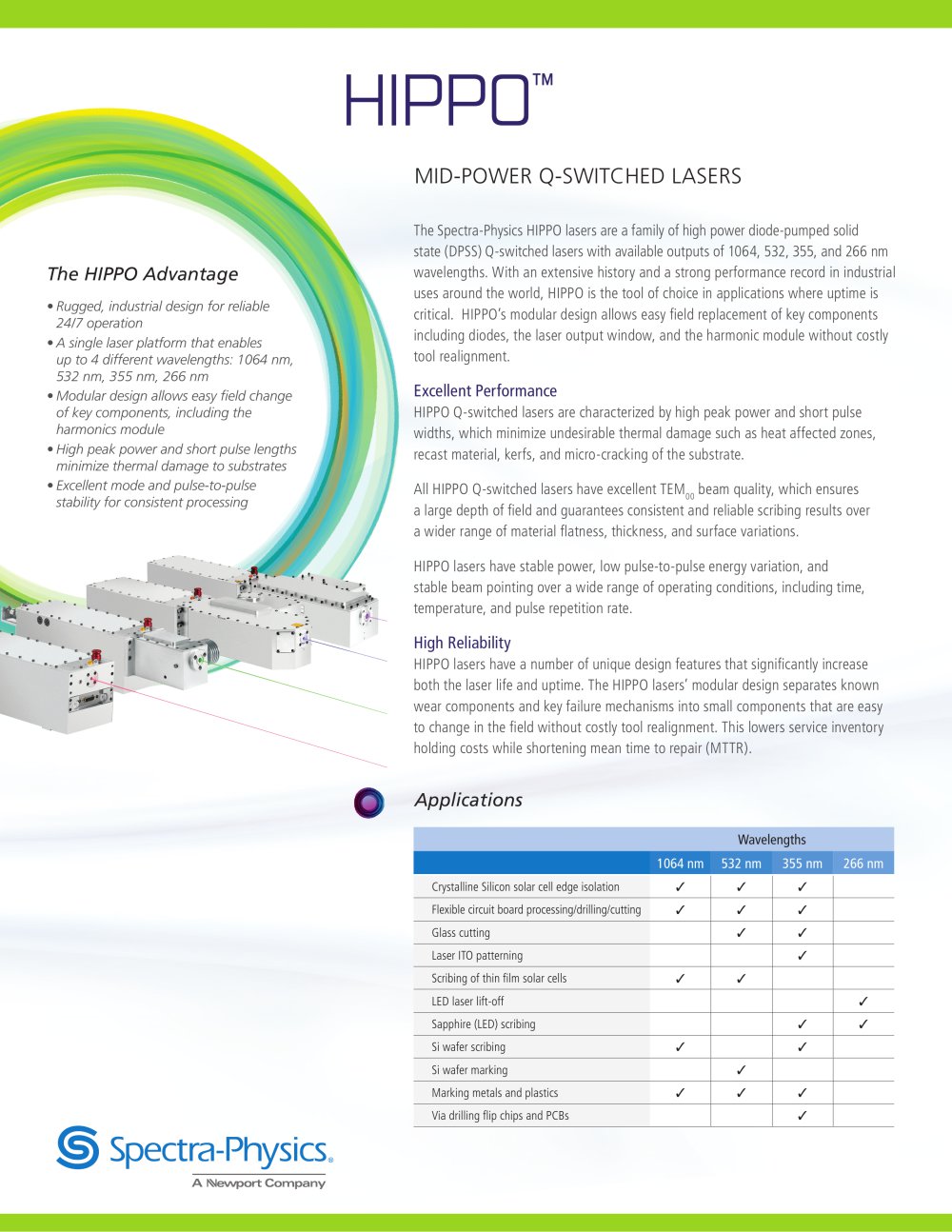 HIPPO Laser Family Data Sheet - Newport / Spectra-Physics