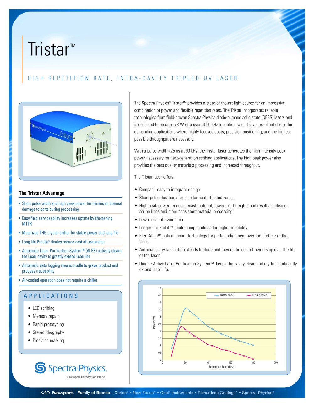 Tristar� - Newport / Spectra-Physics