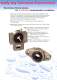 Wash Down Brochure - PEER Bearing