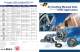 Mounted Units - HVAC - PEER Bearing