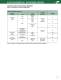 PEER Agricultural Catalog - PEER Bearing