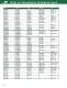 PEER Agricultural Catalog - PEER Bearing