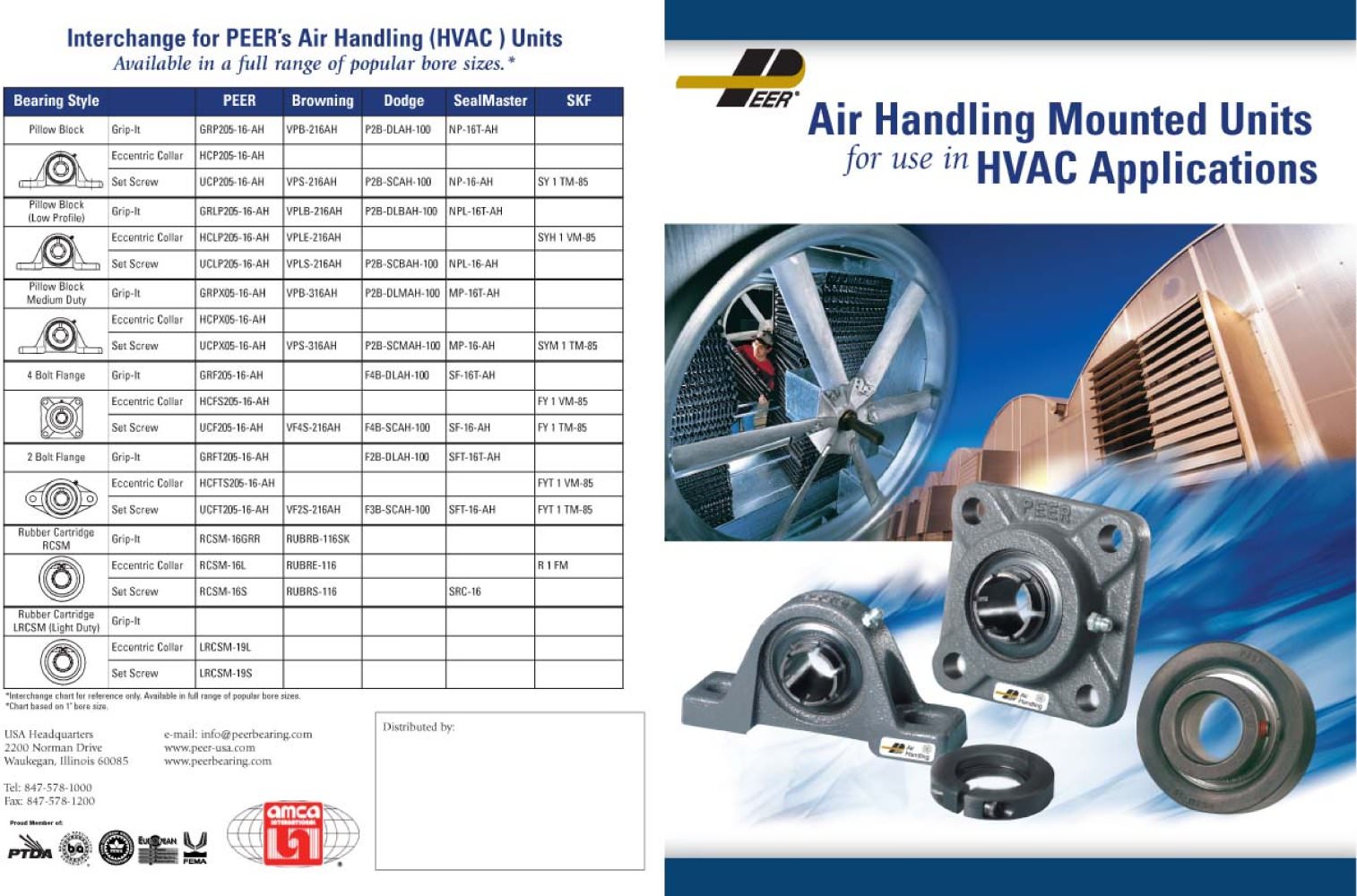 Mounted Units - HVAC - PEER Bearing