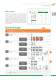 Overvoltage and Surge protection product guide - CPT Cirprotec