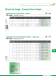 Overvoltage and Surge protection product guide - CPT Cirprotec