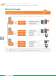 Overvoltage and Surge protection product guide