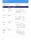 LED - OSRAM Opto Semiconductors