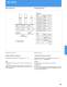 LED - OSRAM Opto Semiconductors