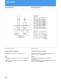 LED - OSRAM Opto Semiconductors
