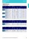 LED - OSRAM Opto Semiconductors