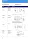 LED - OSRAM Opto Semiconductors