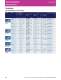 Infrared Components - OSRAM Opto Semiconductors