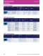 Infrared Components - OSRAM Opto Semiconductors