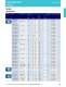 LED Catalog - OSRAM Opto Semiconductors