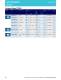 LED Catalog - OSRAM Opto Semiconductors