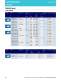 LED Catalog - OSRAM Opto Semiconductors