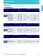 LED Catalog - OSRAM Opto Semiconductors