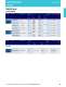 LED Catalog - OSRAM Opto Semiconductors