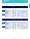 LED Catalog - OSRAM Opto Semiconductors