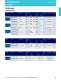 LED Catalog - OSRAM Opto Semiconductors
