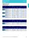 LED Catalog - OSRAM Opto Semiconductors