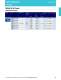 LED Catalog - OSRAM Opto Semiconductors