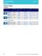 LED Catalog - OSRAM Opto Semiconductors