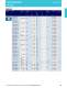LED Catalog - OSRAM Opto Semiconductors