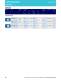 LED Catalog - OSRAM Opto Semiconductors