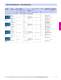 Silicon Photodetectors, Optical Sensors and Infrared Emitters - OSRAM Opto Semiconductors