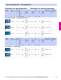 Silicon Photodetectors, Optical Sensors and Infrared Emitters - OSRAM Opto Semiconductors