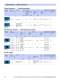 Silicon Photodetectors, Optical Sensors and Infrared Emitters - OSRAM Opto Semiconductors