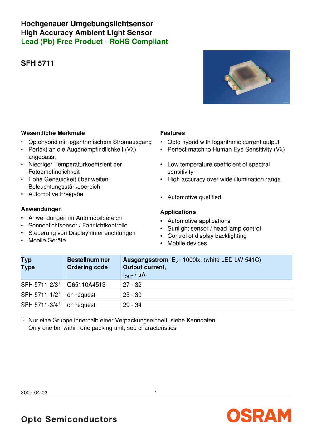 High Accuracy Ambient Light Sensor - OSRAM Opto Semiconductors