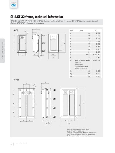 Product catalogue