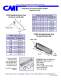 Single Blow Air Hammer Model 75/85AT Operation Guide - Columbia Marking Tools