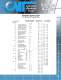 The Complete Marking Stamp and Die Catalog - Columbia Marking Tools