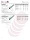 Novaflex Rubber Product Guide 2010 - Novaflex