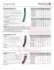 Novaflex Rubber Product Guide 2010 - Novaflex