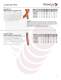 Novaflex Rubber Product Guide 2010 - Novaflex