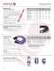 Novaflex Rubber Product Guide 2010 - Novaflex